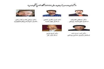 list2